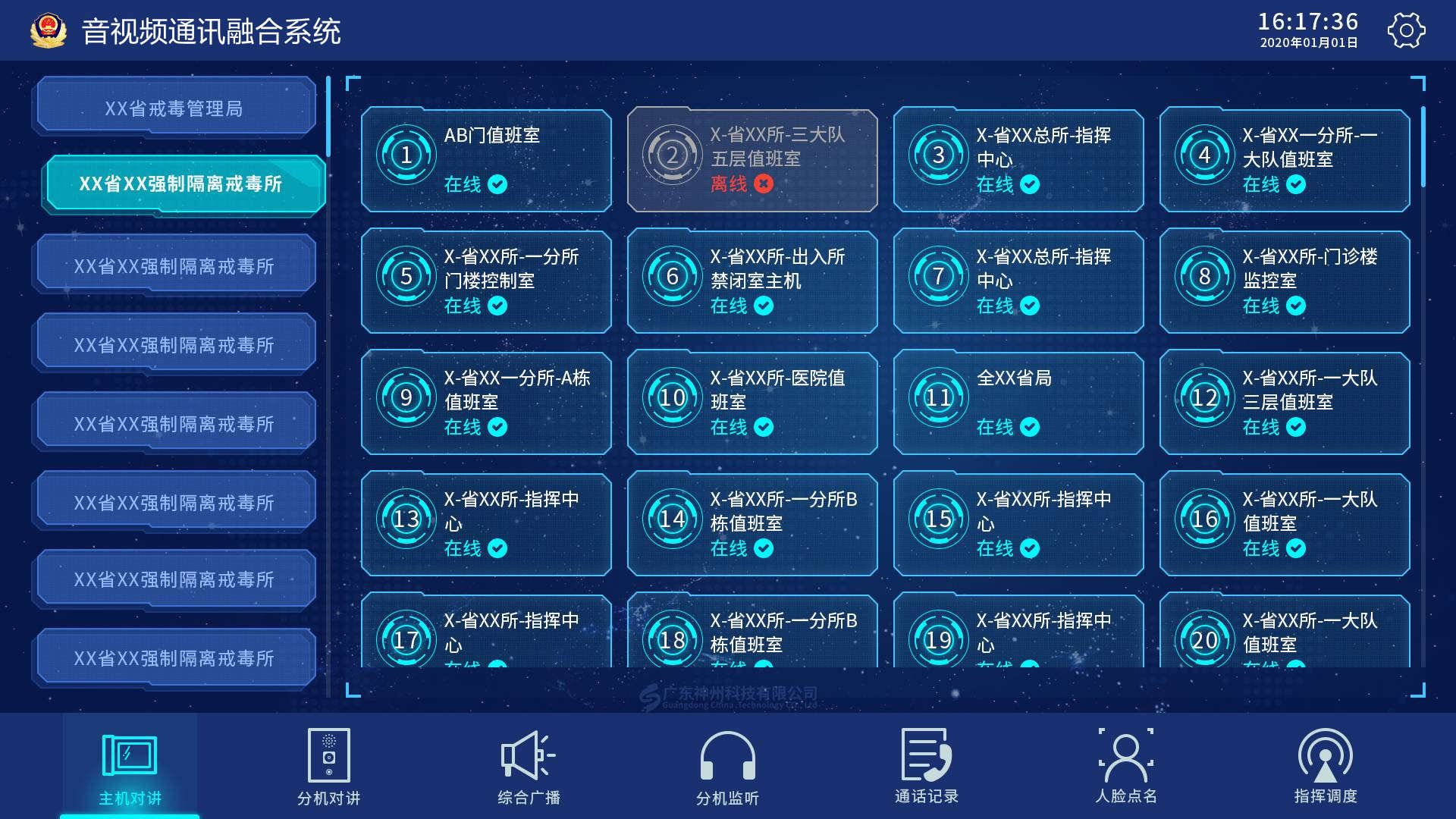 通信融合管理系統(tǒng)