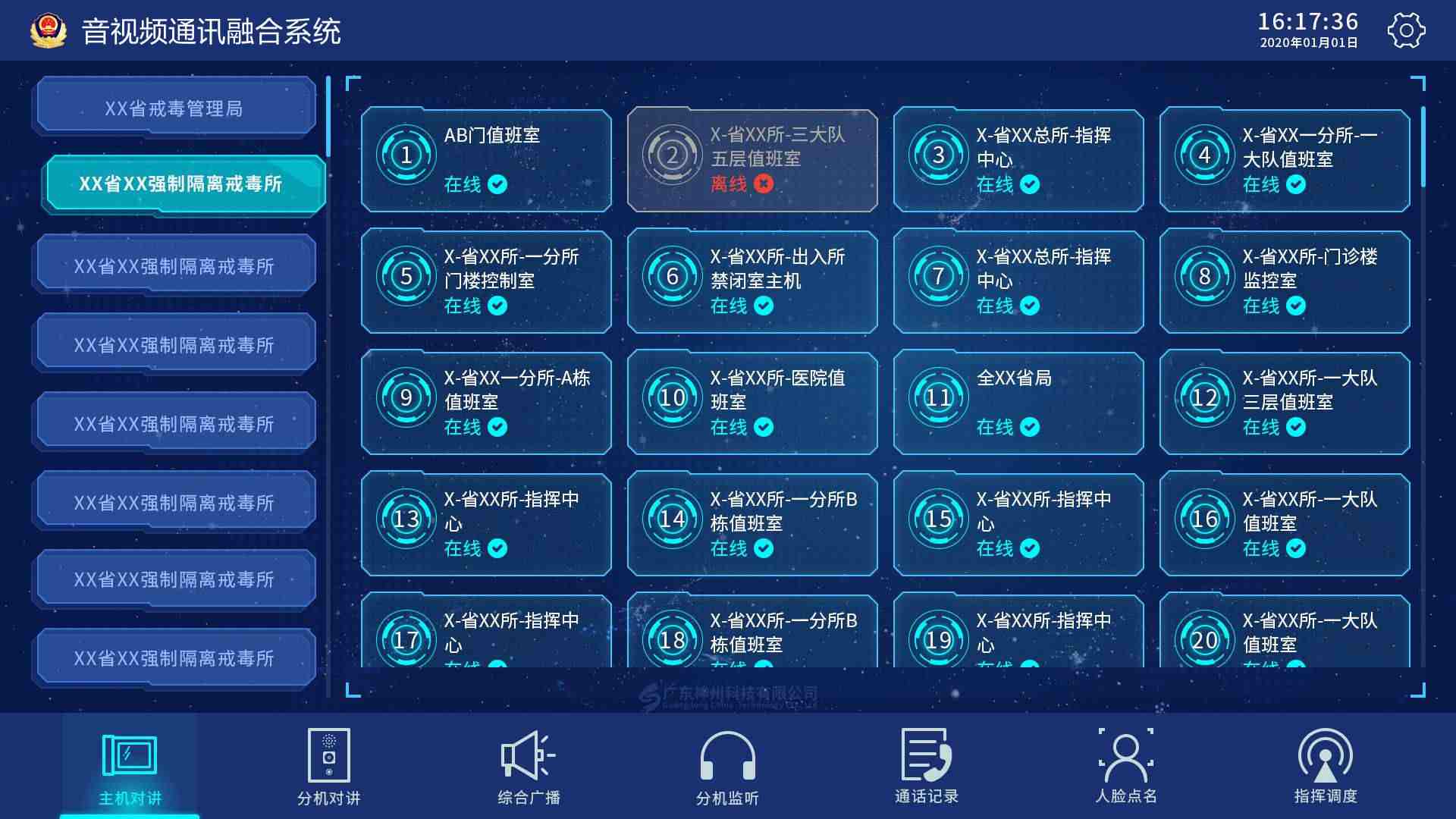 通信融合管理系統(tǒng)