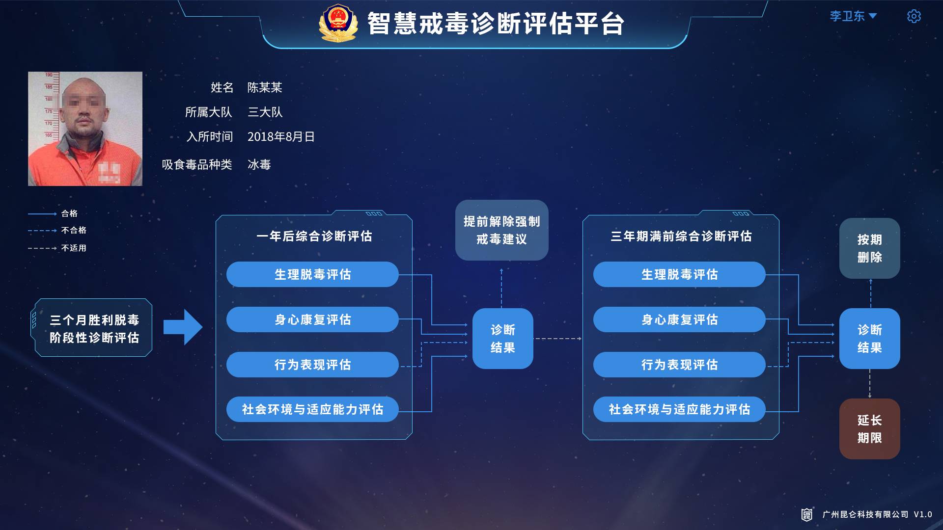 診斷評估系統(tǒng)產(chǎn)品界面