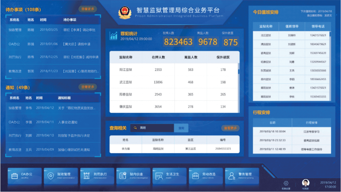綜合業(yè)務(wù)管理平臺(tái)界面